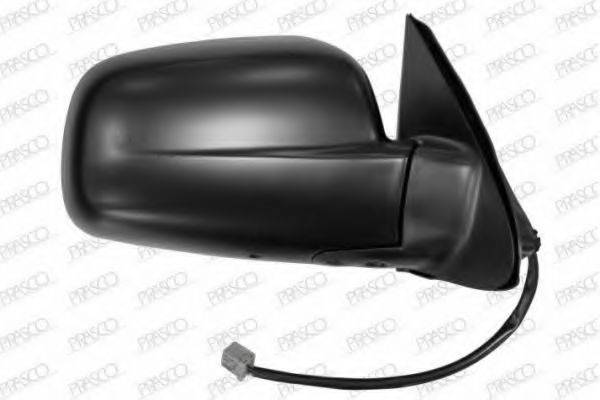 PRASCO HD8247313