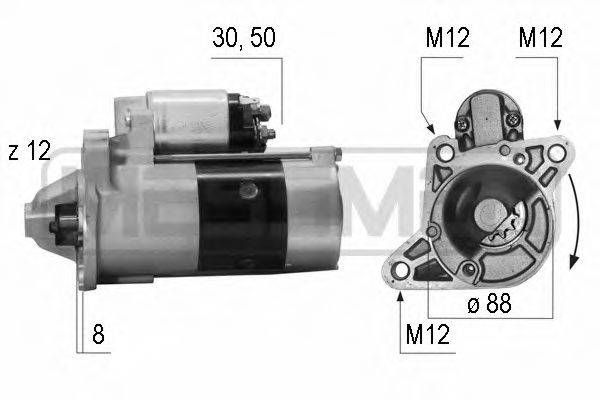 MESSMER 220520