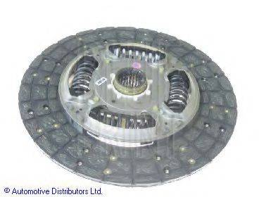 BLUE PRINT ADT33177