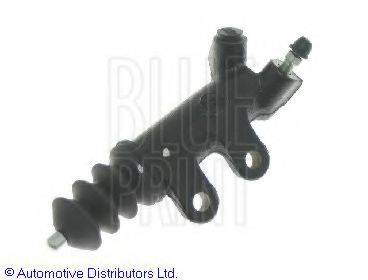 BLUE PRINT ADT33658