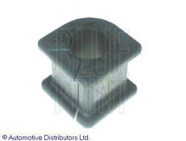 BLUE PRINT ADT38051