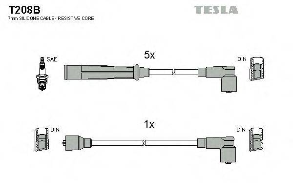 TESLA T208B