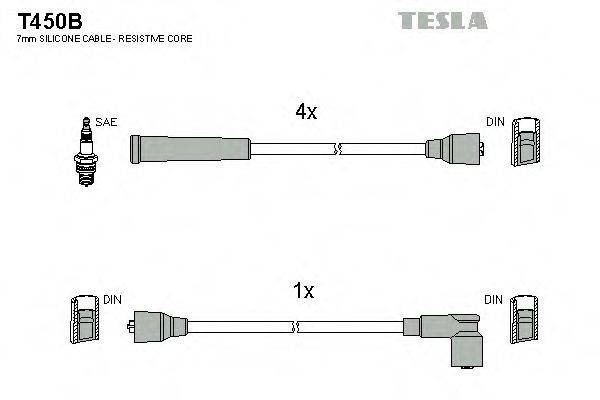 TESLA T450B Комплект дротів запалювання