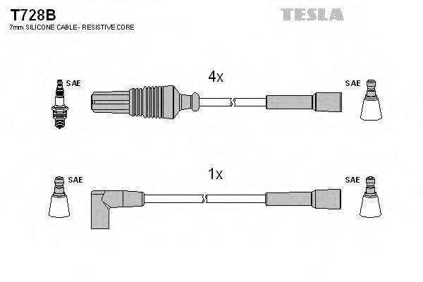 TESLA T728B