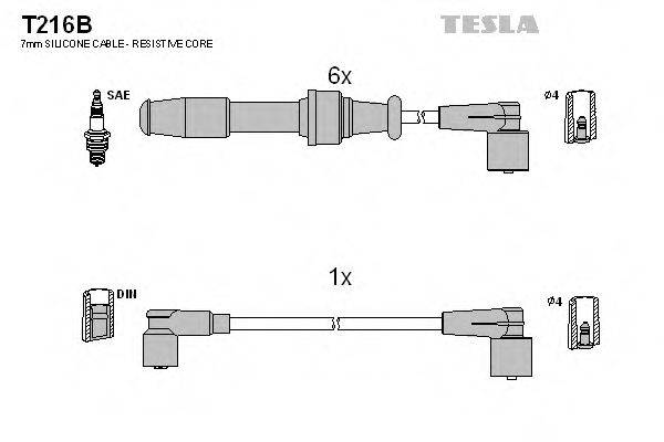 TESLA T216B