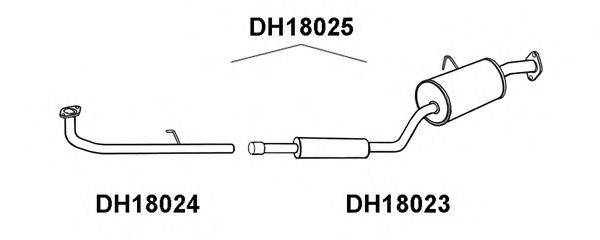 VENEPORTE DH18025
