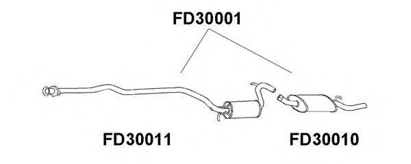 VENEPORTE FD30001