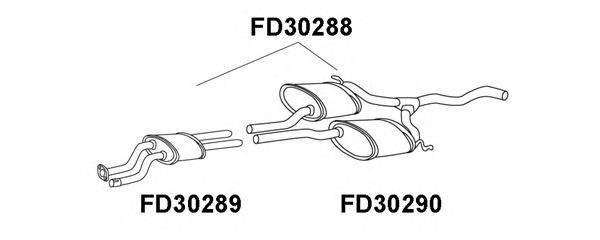 VENEPORTE FD30289