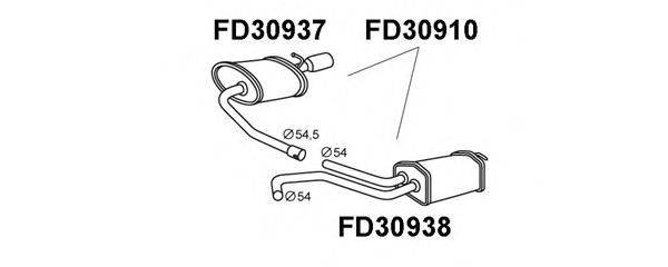 VENEPORTE FD30910