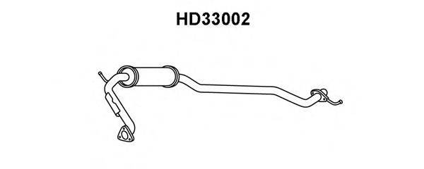VENEPORTE HD33002