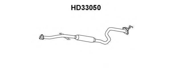 VENEPORTE HD33050
