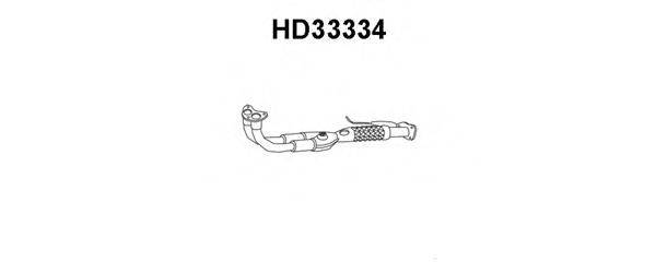 VENEPORTE HD33334