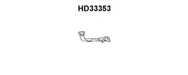 VENEPORTE HD33353