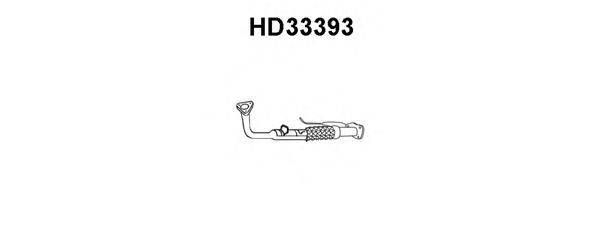 VENEPORTE HD33393