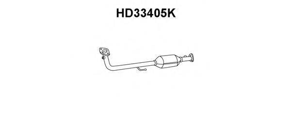 VENEPORTE HD33405K