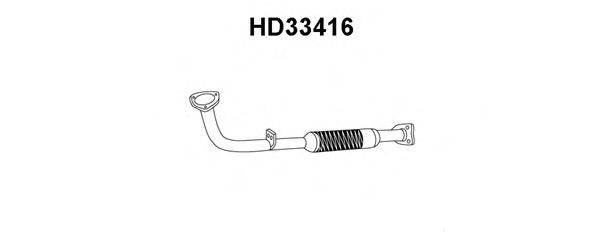 VENEPORTE HD33416