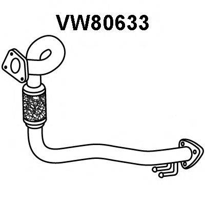 VENEPORTE VW80633