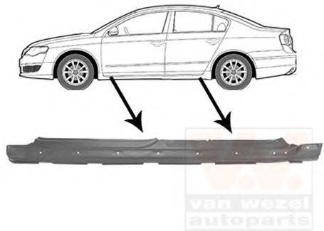 SCHLIECKMANN 431041 Накладка порога
