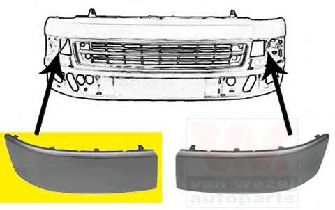 VW 7E5807820GRU Облицювання, бампер