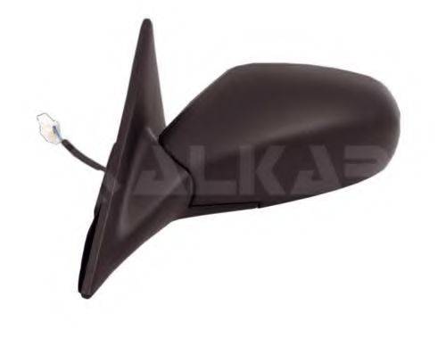 ALKAR 6127953