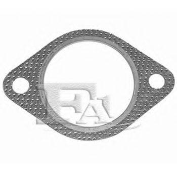 FA1 740-909