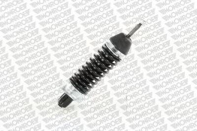 MONROE CB0104