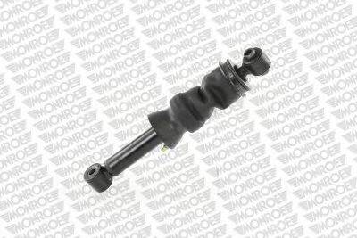MONROE CB0149