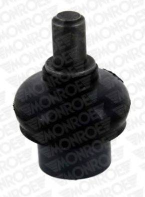 MONROE L0177