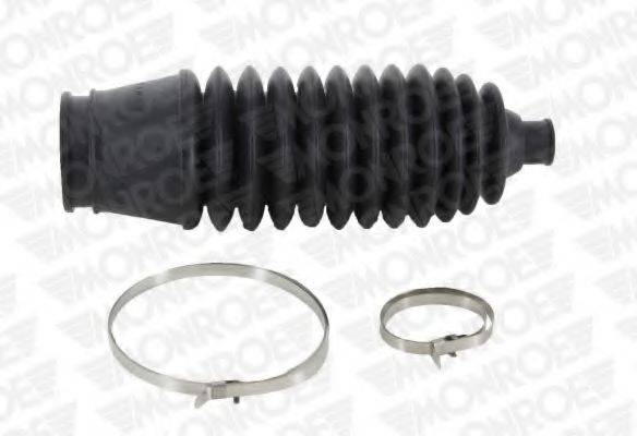 MONROE L10025