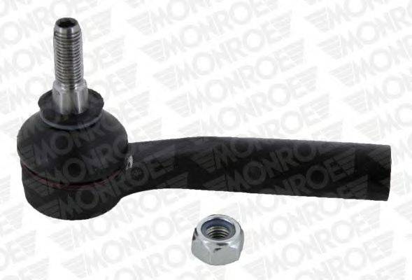 MONROE L10129