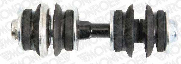 MONROE L10615