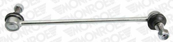 MONROE L10623
