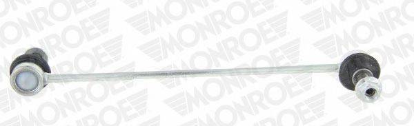 MONROE L10627