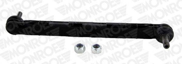 MONROE L10648