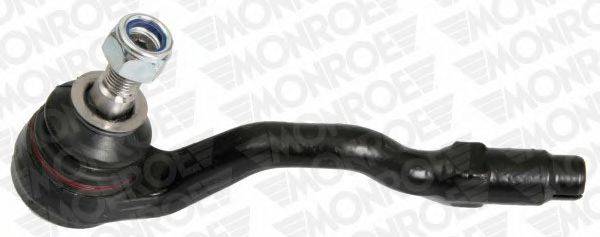 MONROE L11117