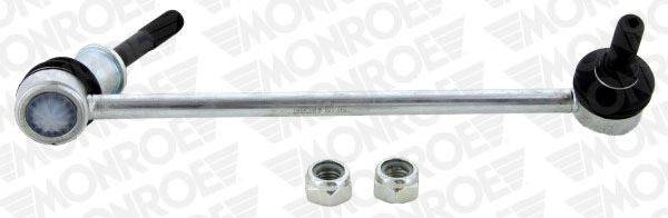 MONROE L11633