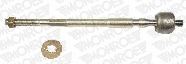 MONROE L13215