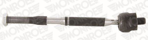 MONROE L13241