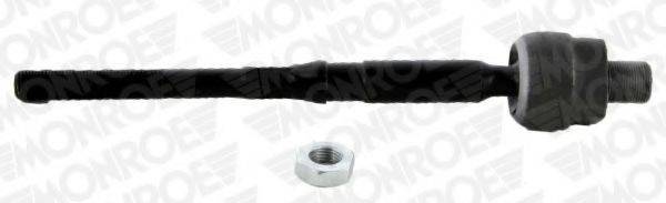 MONROE L14219
