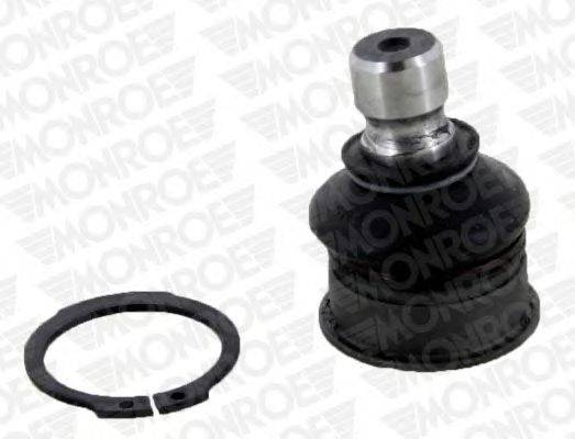 MONROE L14545