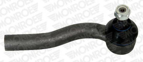 MONROE L15113