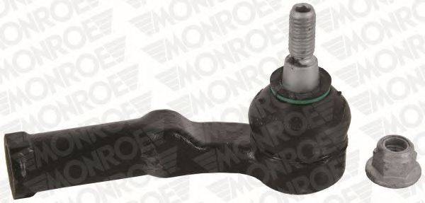 MONROE L16163