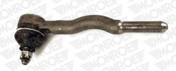 MONROE L20004