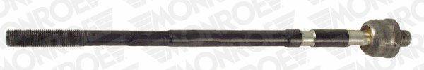 MONROE L21200