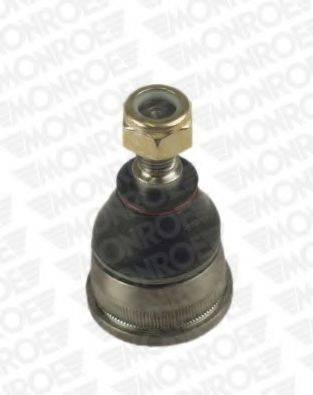 MONROE L2458