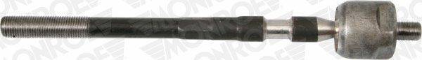 MONROE L25209