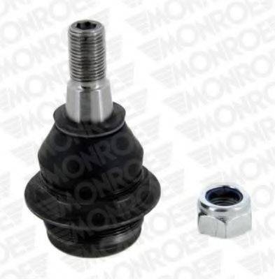 MONROE L25566