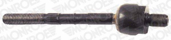 MONROE L27205