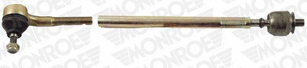 MONROE L28306