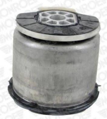 MONROE L28836